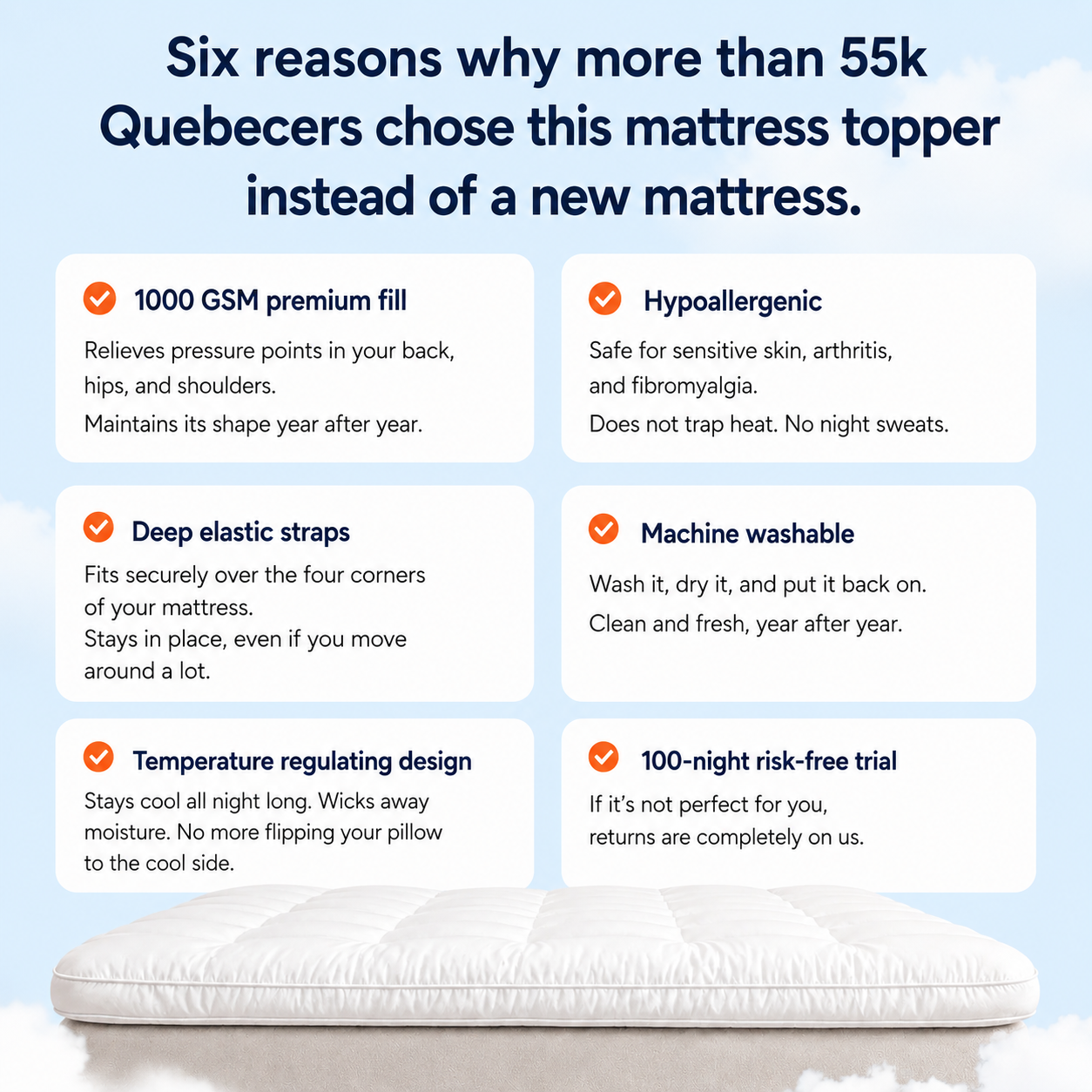Cocoon™ Luxury 1000 GSM Premium Quilted Mattress Topper